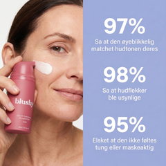 Blushy Color Changing Foundation